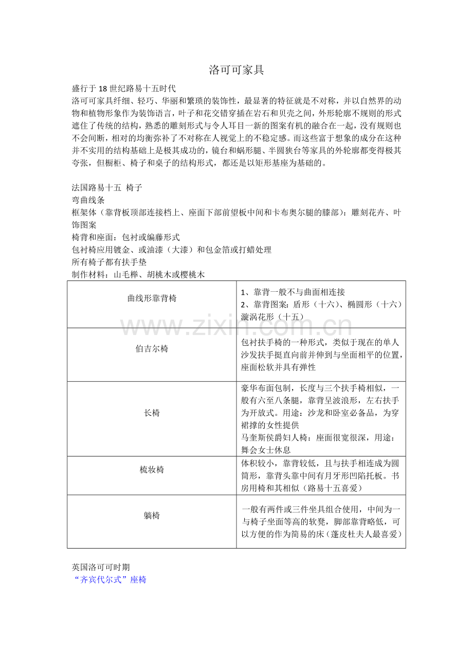 各个时期风格的椅子.doc_第1页