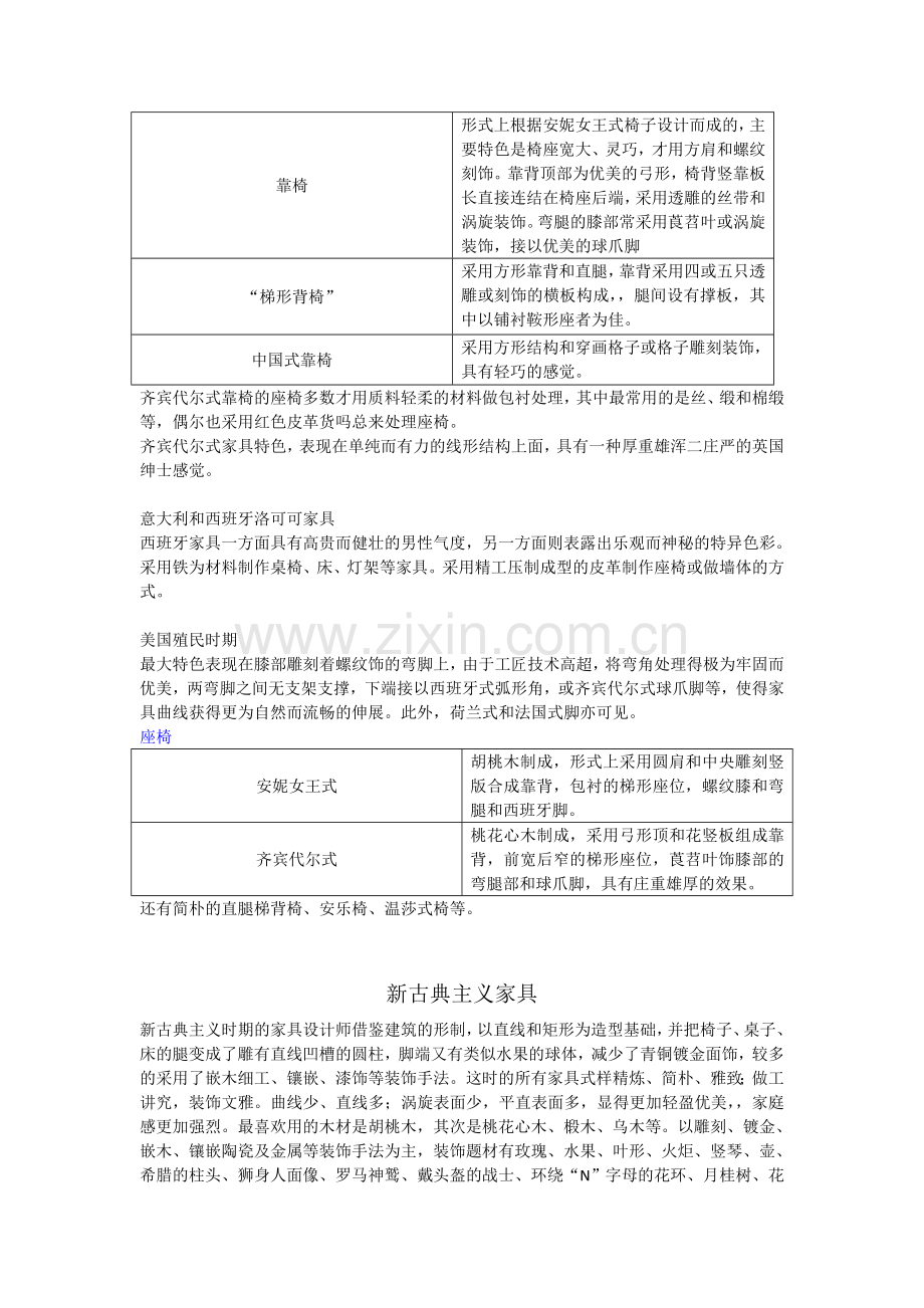 各个时期风格的椅子.doc_第2页