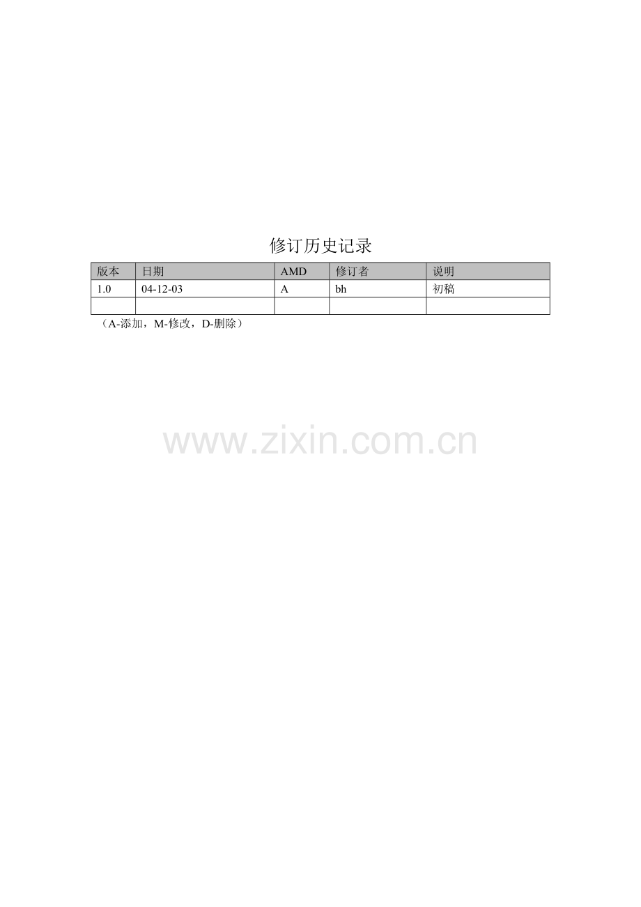 web软件测试计划.doc_第2页