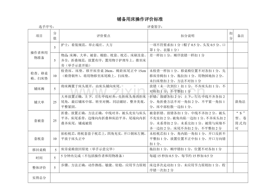 净空法师《十二因缘》.doc_第1页