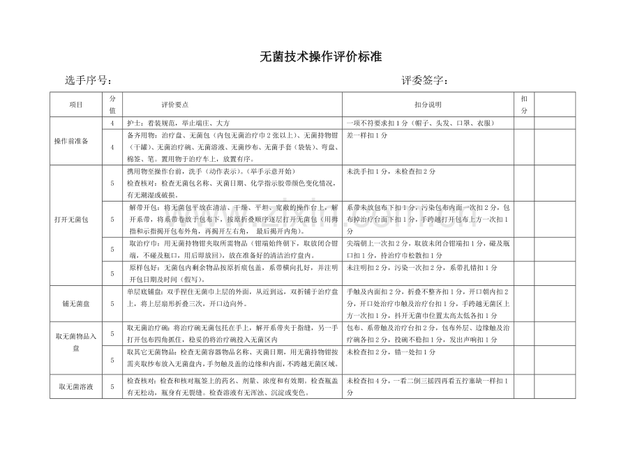 净空法师《十二因缘》.doc_第2页