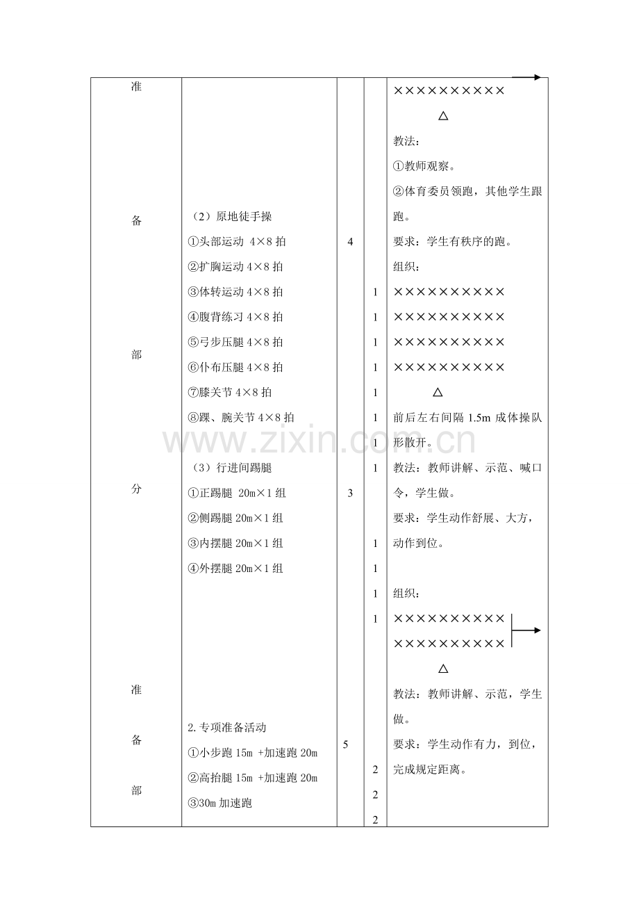 中长跑教案.doc_第2页