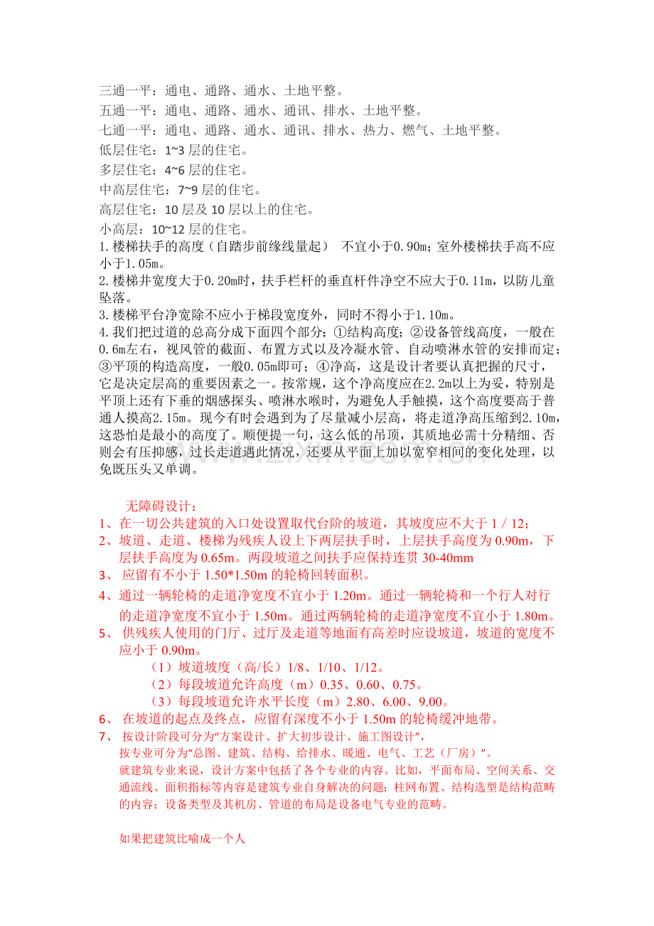 建筑知识重点归纳.docx_第1页