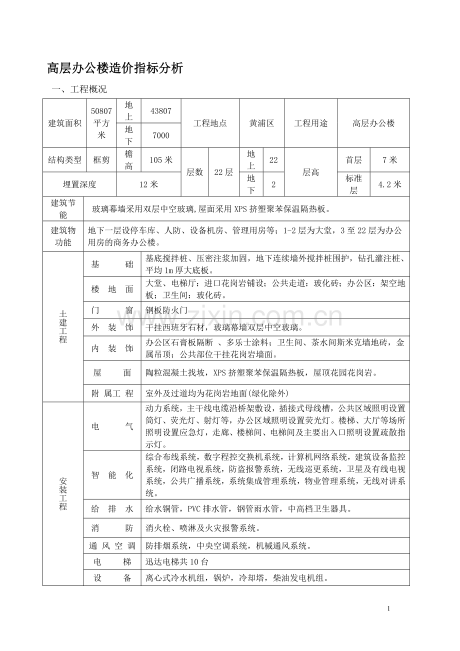 上海某办公楼每平方米造价指标.doc_第1页