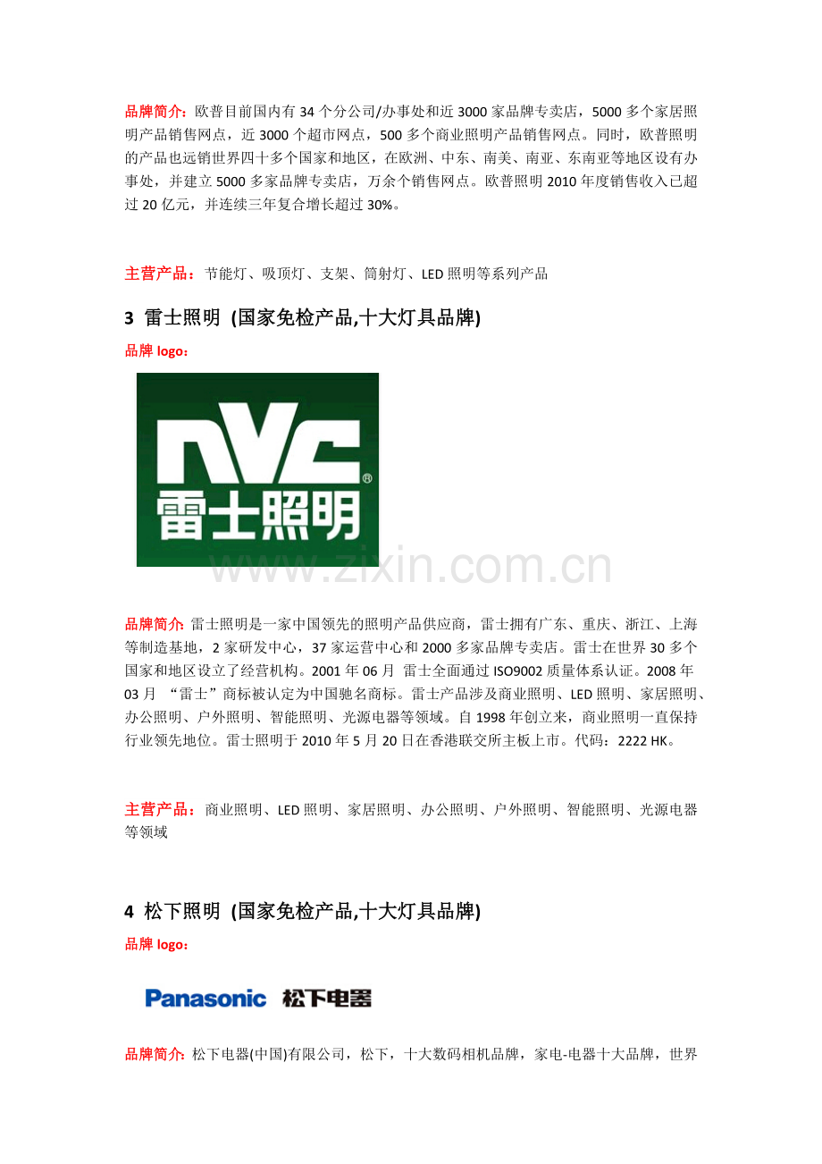 家具建材各品类十大品牌第二部分.docx_第2页