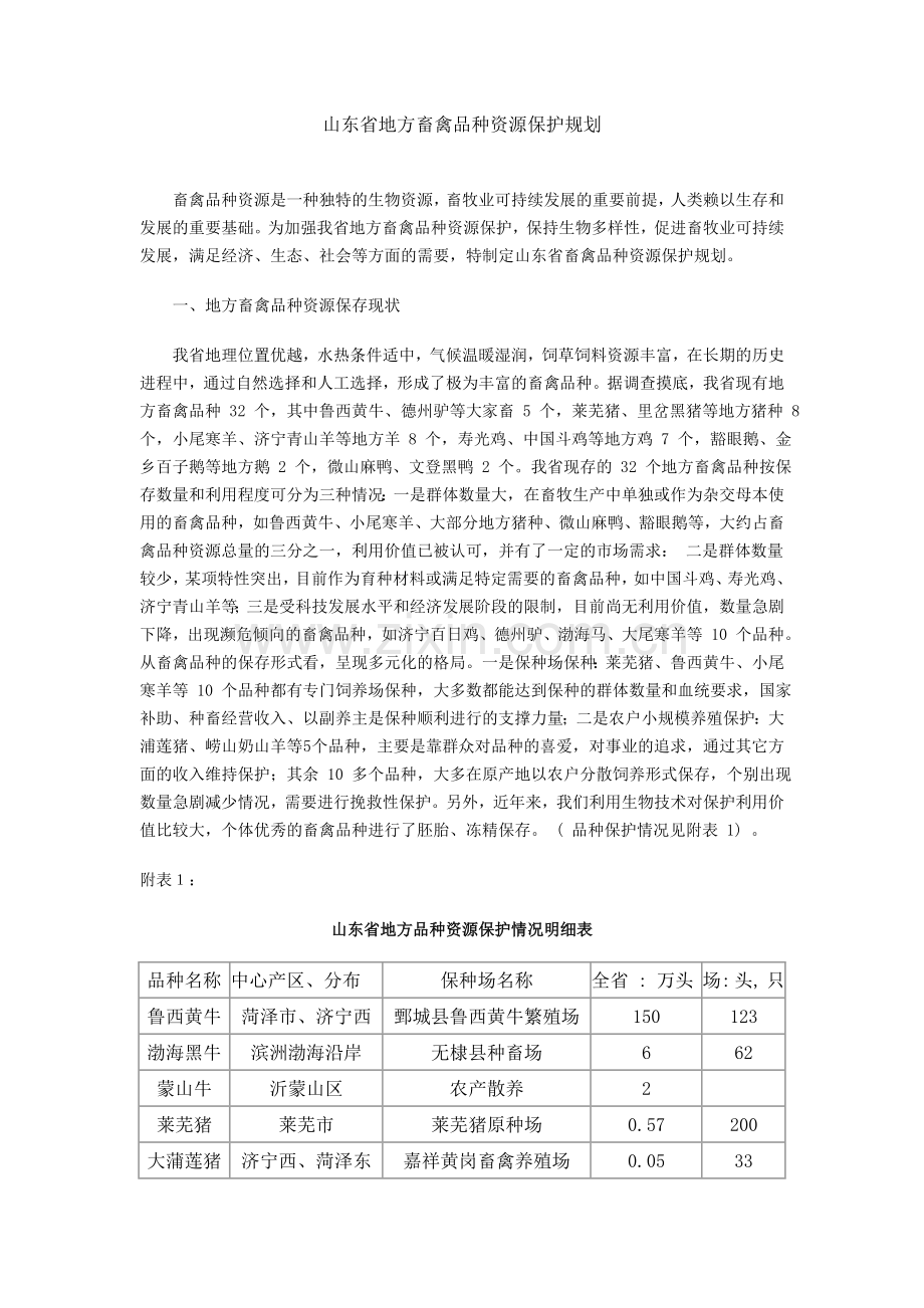 山东省地方畜禽品种资源保护规划.doc_第1页