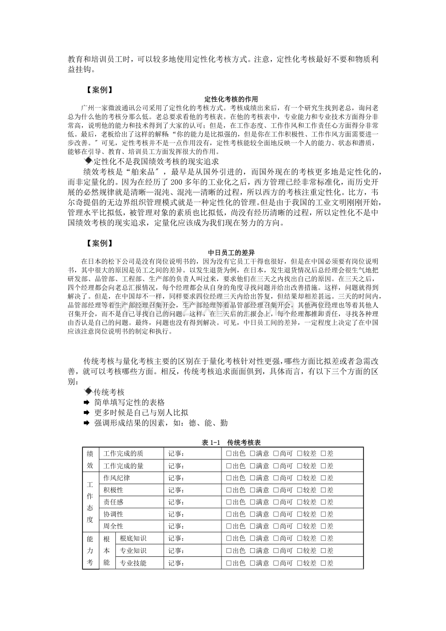 “8+1”绩效量化模式.docx_第2页