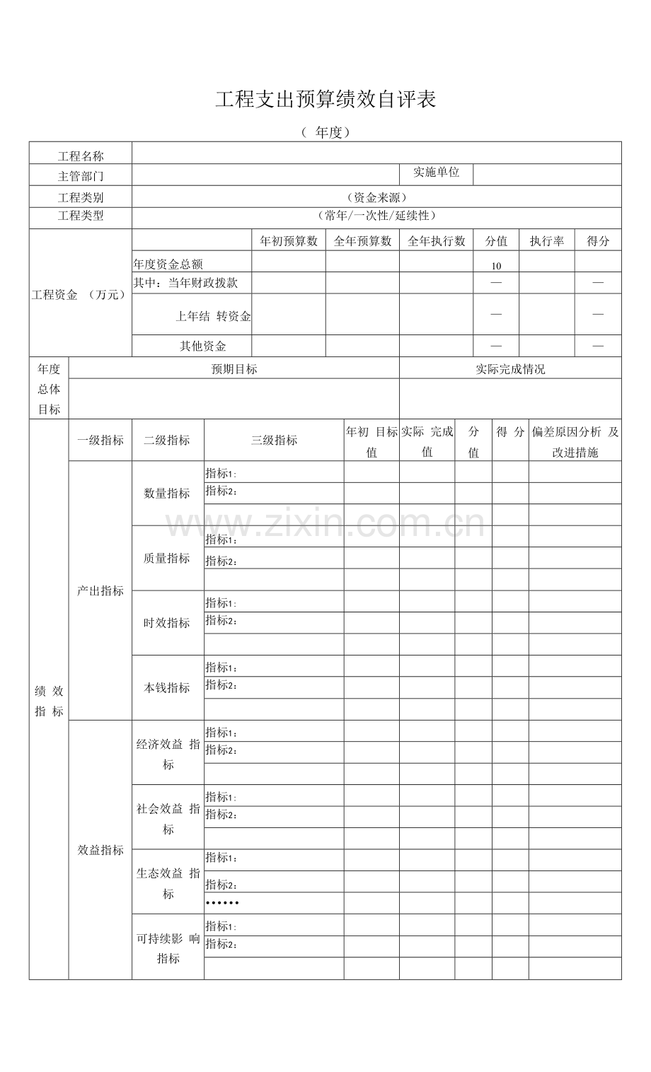 项目支出预算绩效自评表.docx_第1页