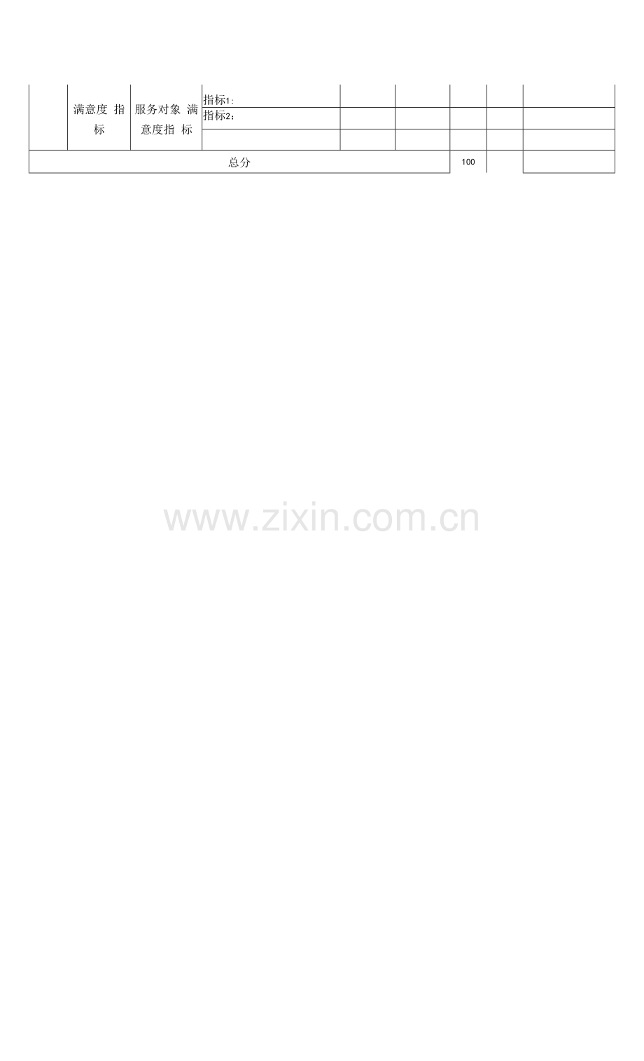 项目支出预算绩效自评表.docx_第2页