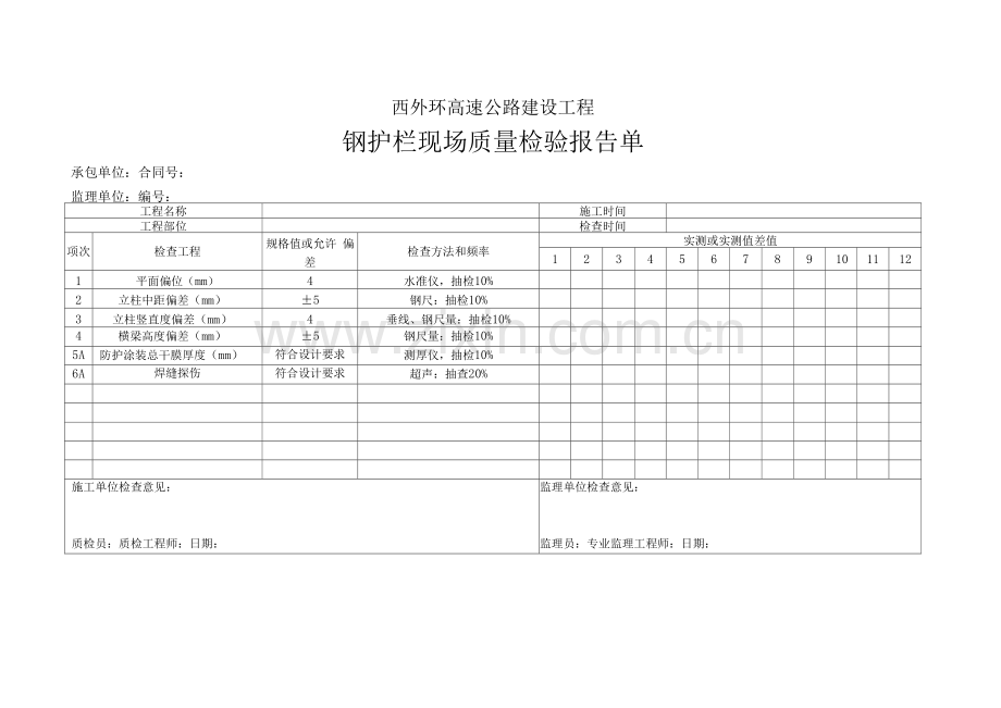 钢护栏现场质量检验报告单.docx_第1页