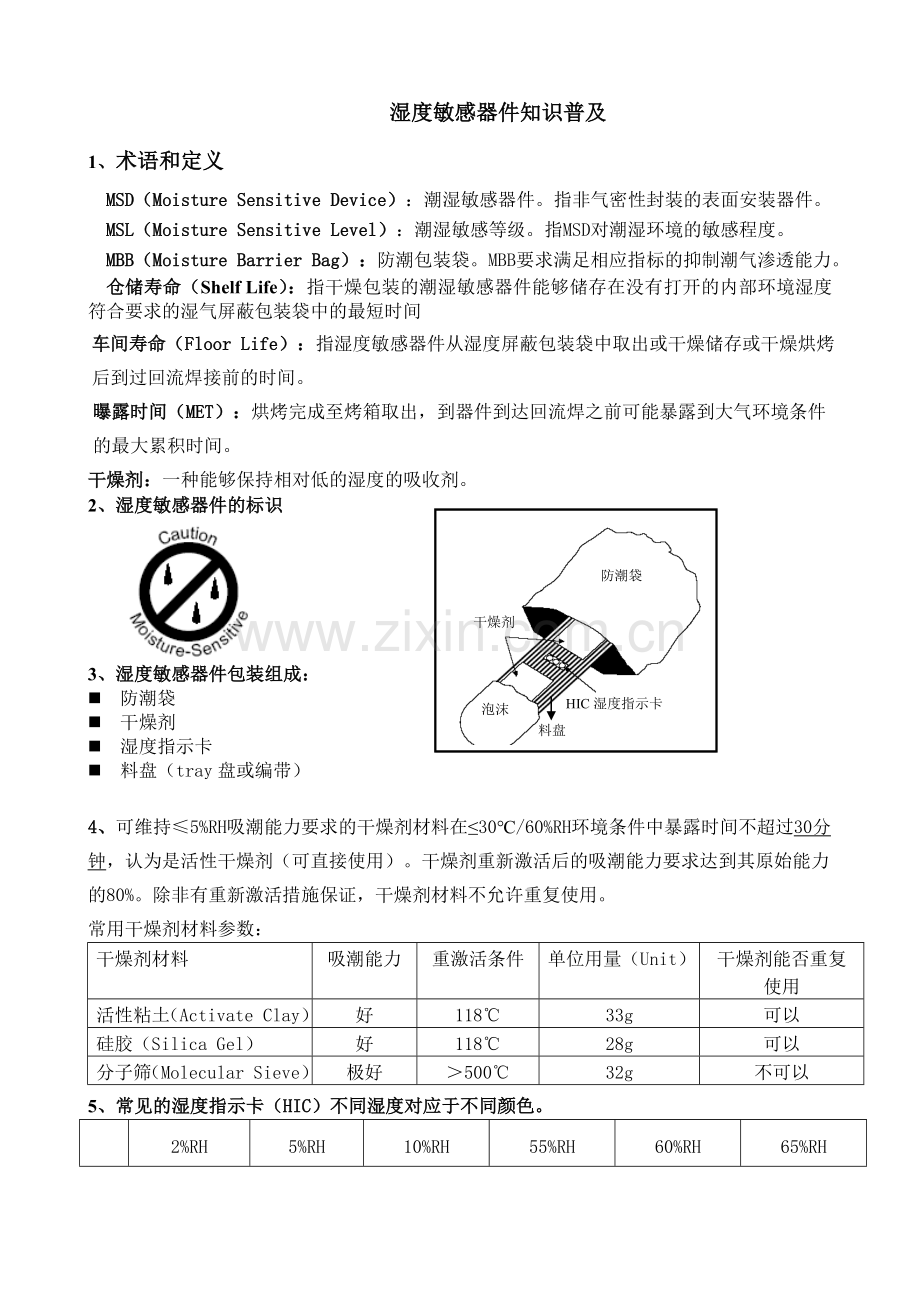 湿敏器件知识普及(1).doc_第1页