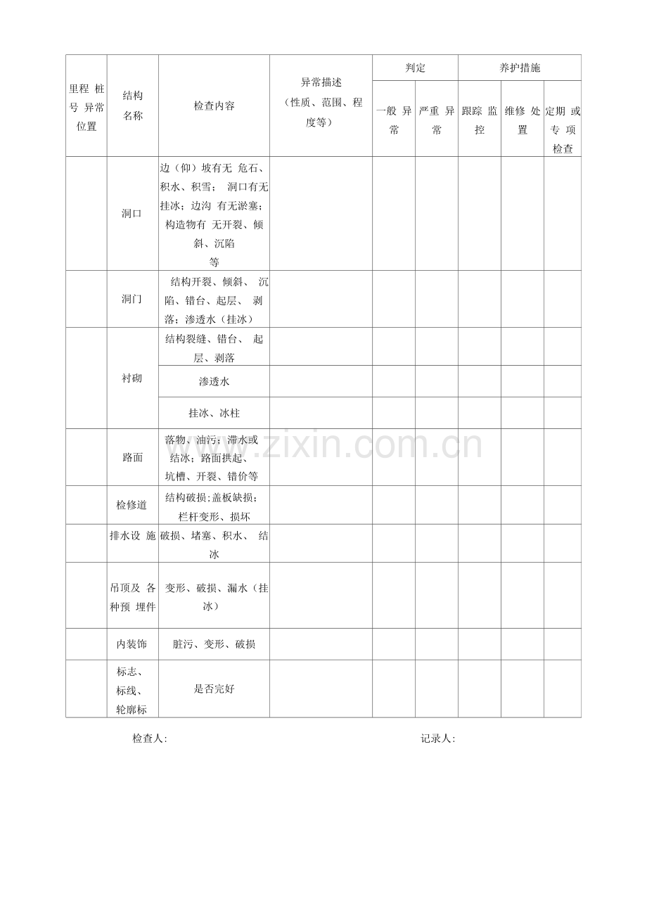 隧道经常检查记录表.docx_第2页