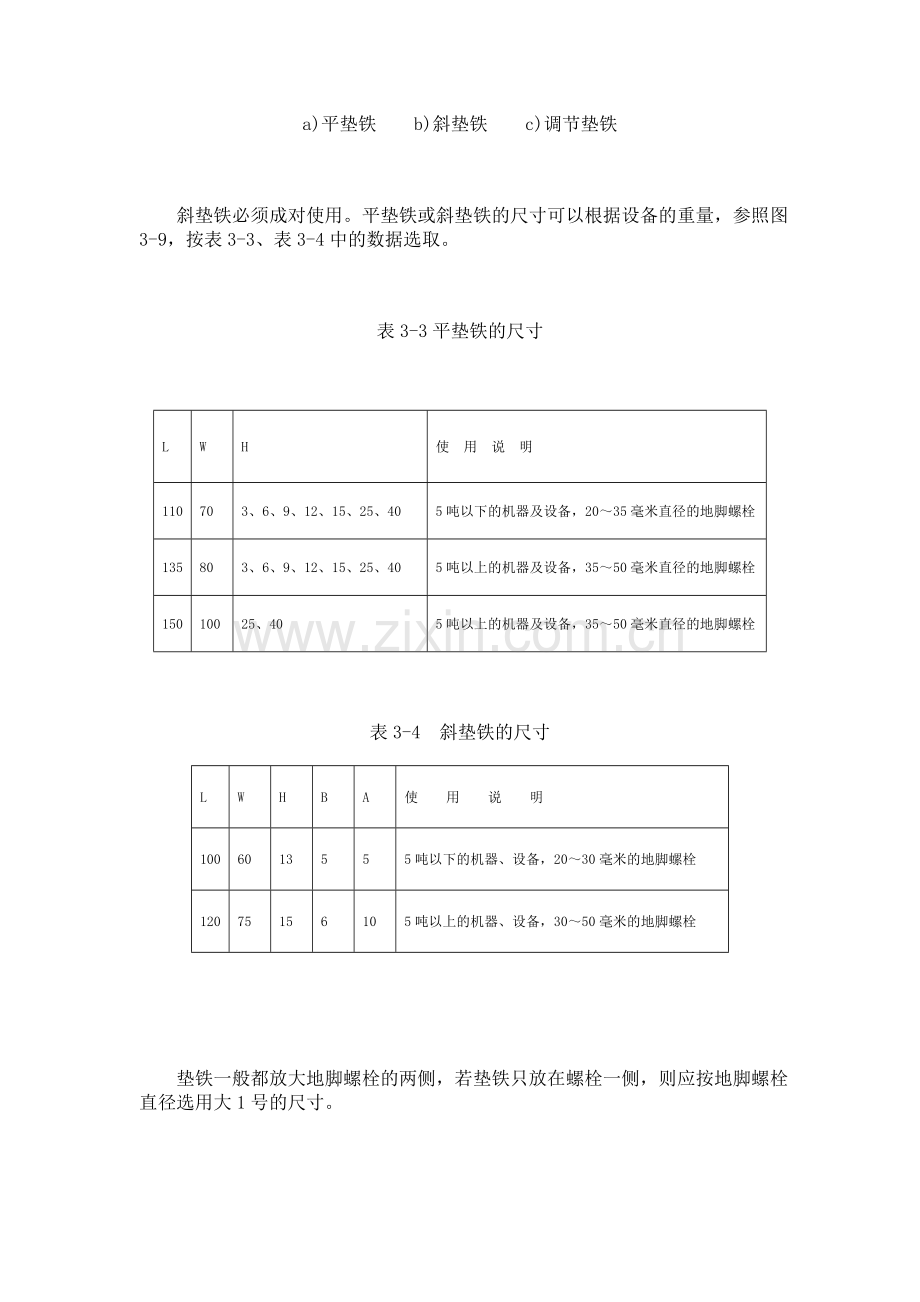 垫铁规格尺寸及安装要求.doc_第2页