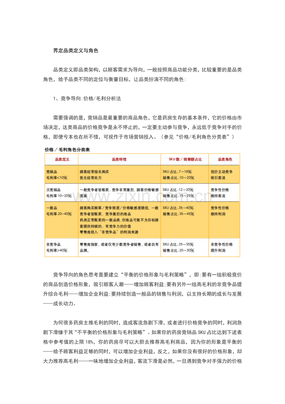 药店品类管理.doc_第2页