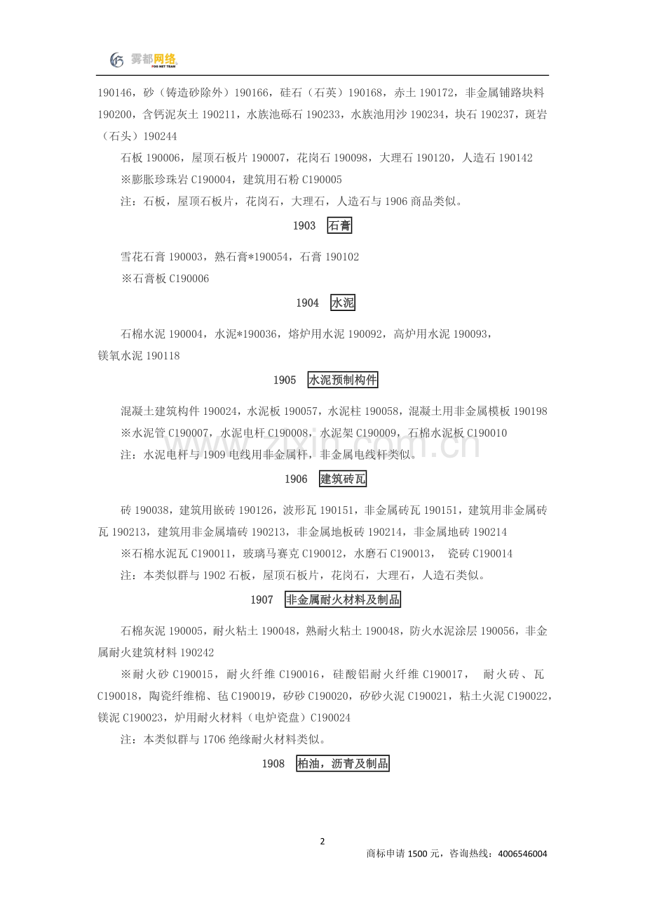 商标分类第19类.docx_第2页