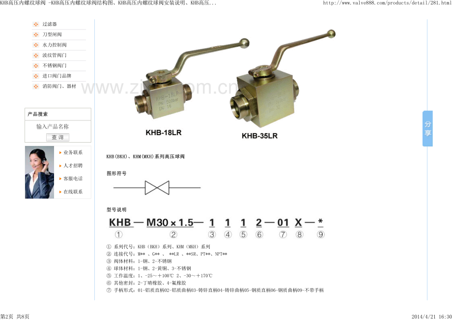 KHB高压内螺纹球阀.pdf_第2页