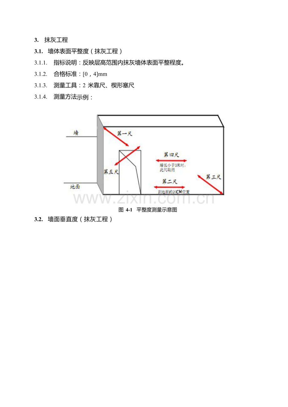 抹灰工程实测实量.docx_第1页