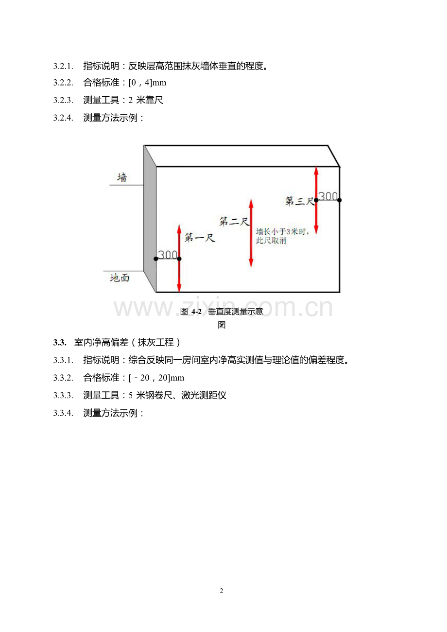 抹灰工程实测实量.docx_第2页