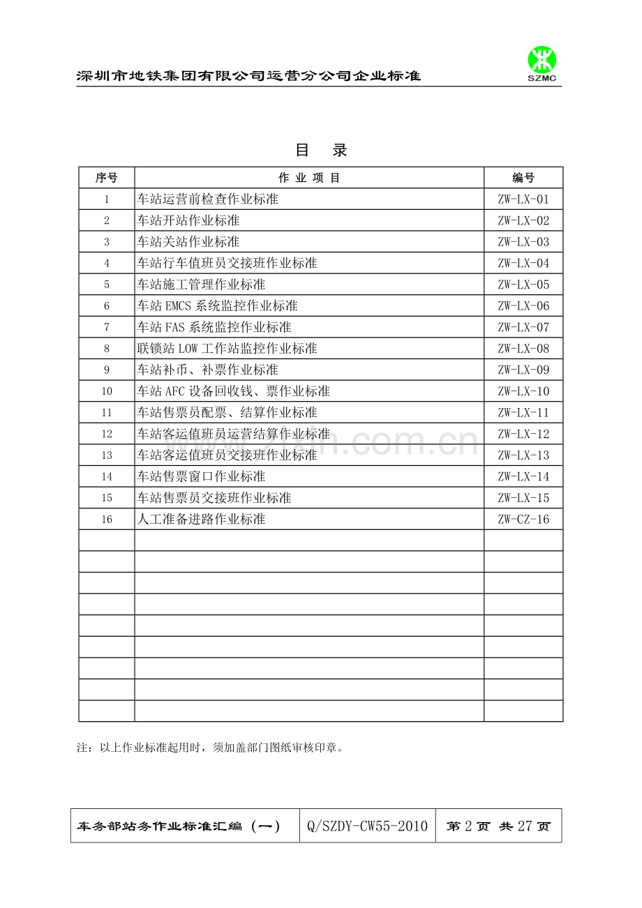 车务部站务专业作业标准汇编(一).doc_第2页