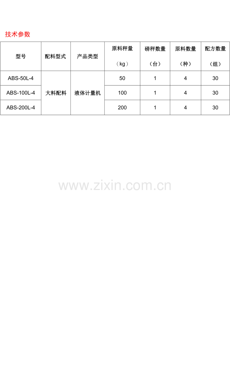 液体计量机.docx_第2页