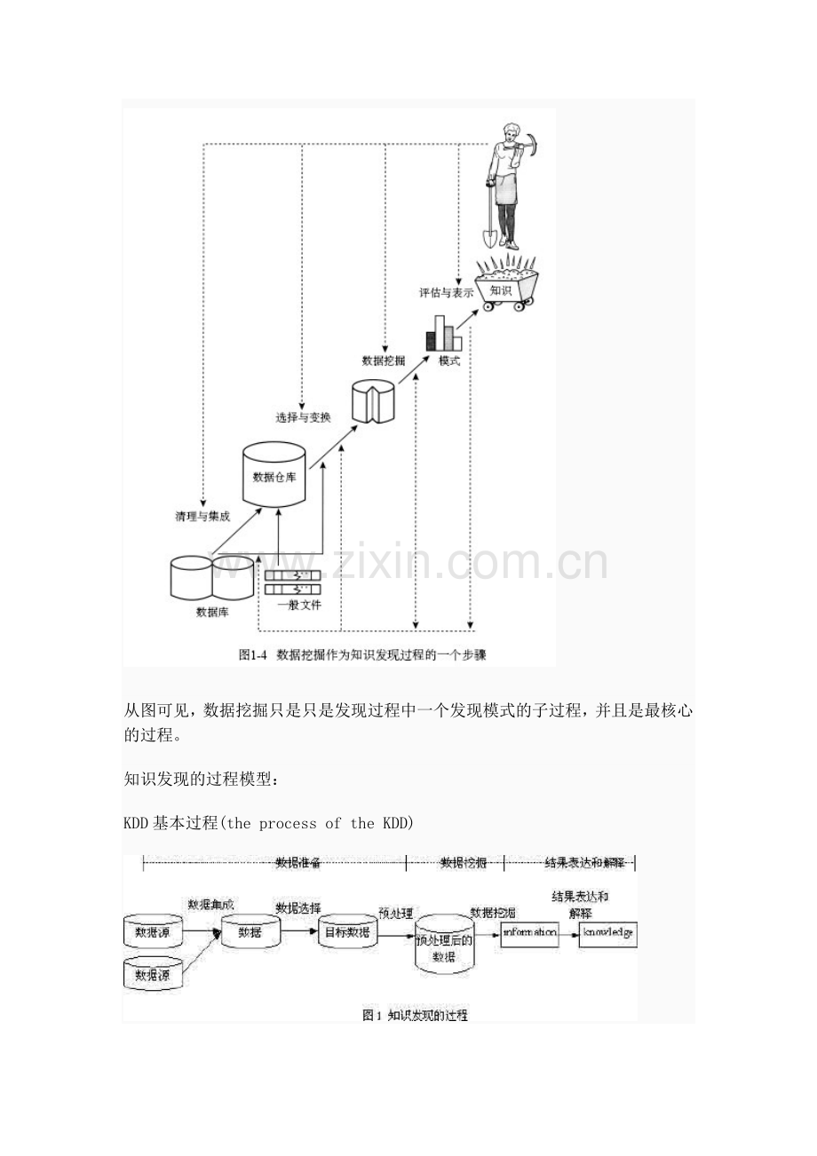 知识发现.doc_第2页