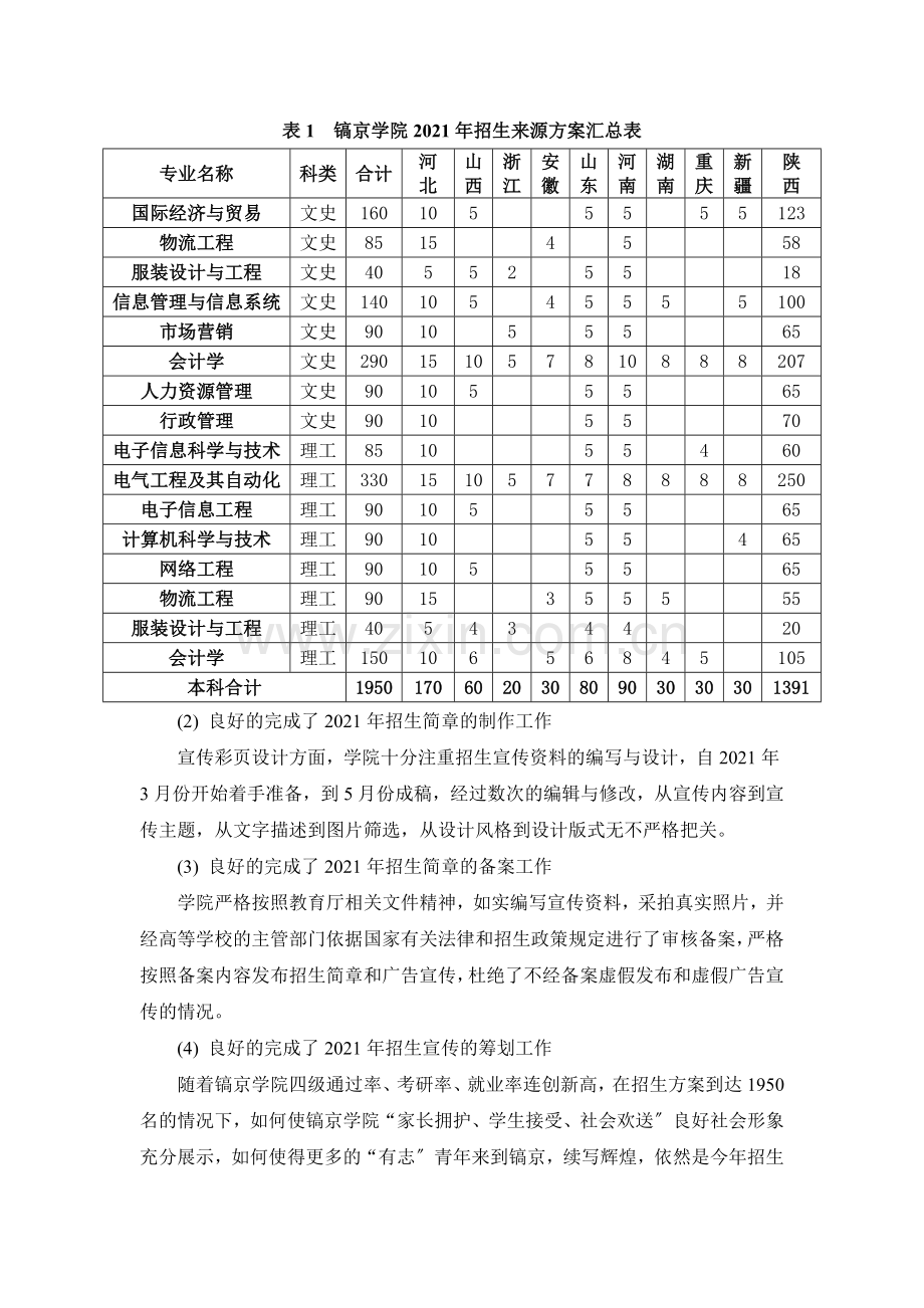 XXXX-XXXX-2学期工作总结zgb.docx_第2页