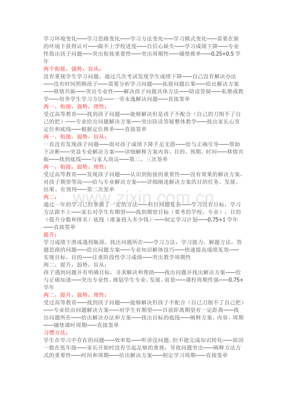 挖掘需求.doc_第2页