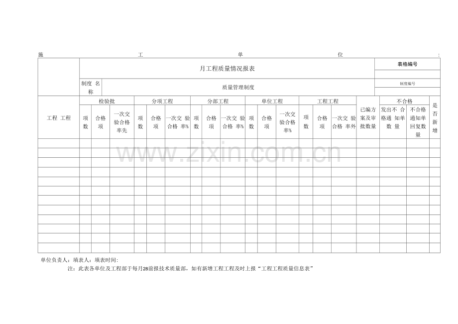 工程质量情况报表.docx_第1页