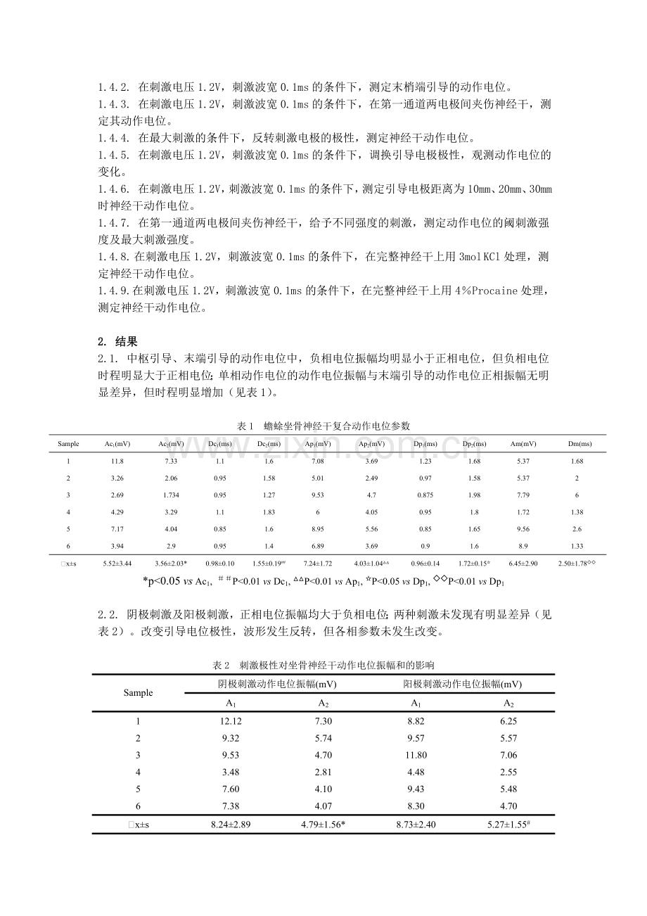 神经干复合动作电位的测定及影响因素.doc_第2页