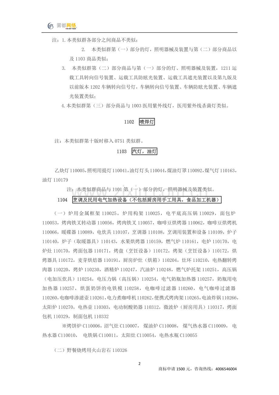 商标分类第11类.docx_第2页