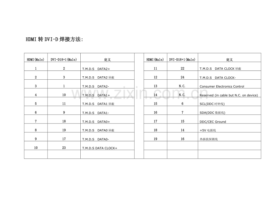 各类接插头焊接方法(HDMI.doc_第2页