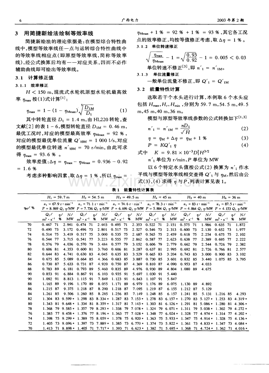 水轮机运转综合特性曲线中等效率线的简捷新绘法.pdf_第2页