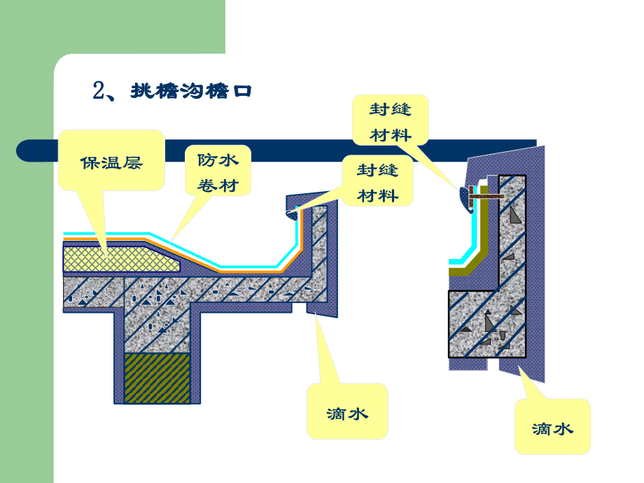 现浇钢筋混凝土斜屋顶.ppt_第2页