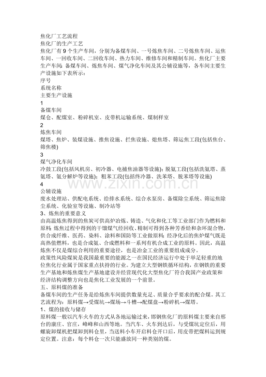 焦炉生产工艺.doc_第1页