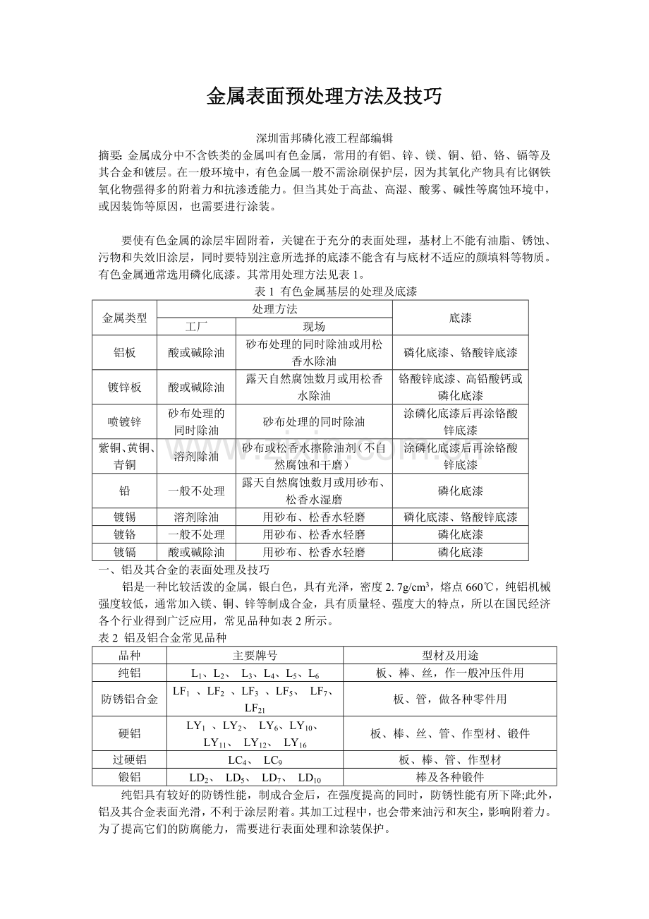 金属表面预处理方法及技巧.doc_第1页