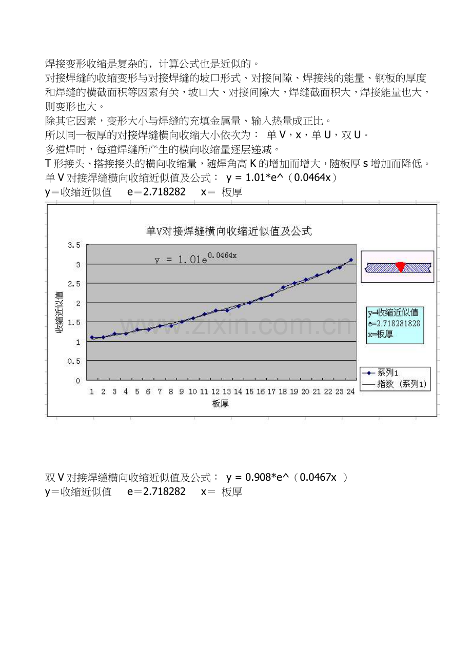 焊接收缩量计算.doc_第1页