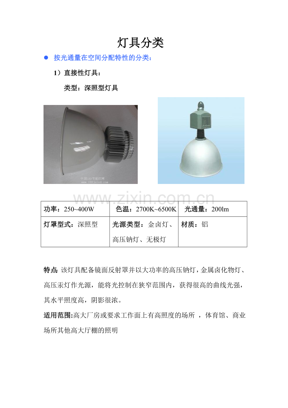 灯具收集资料.doc_第1页