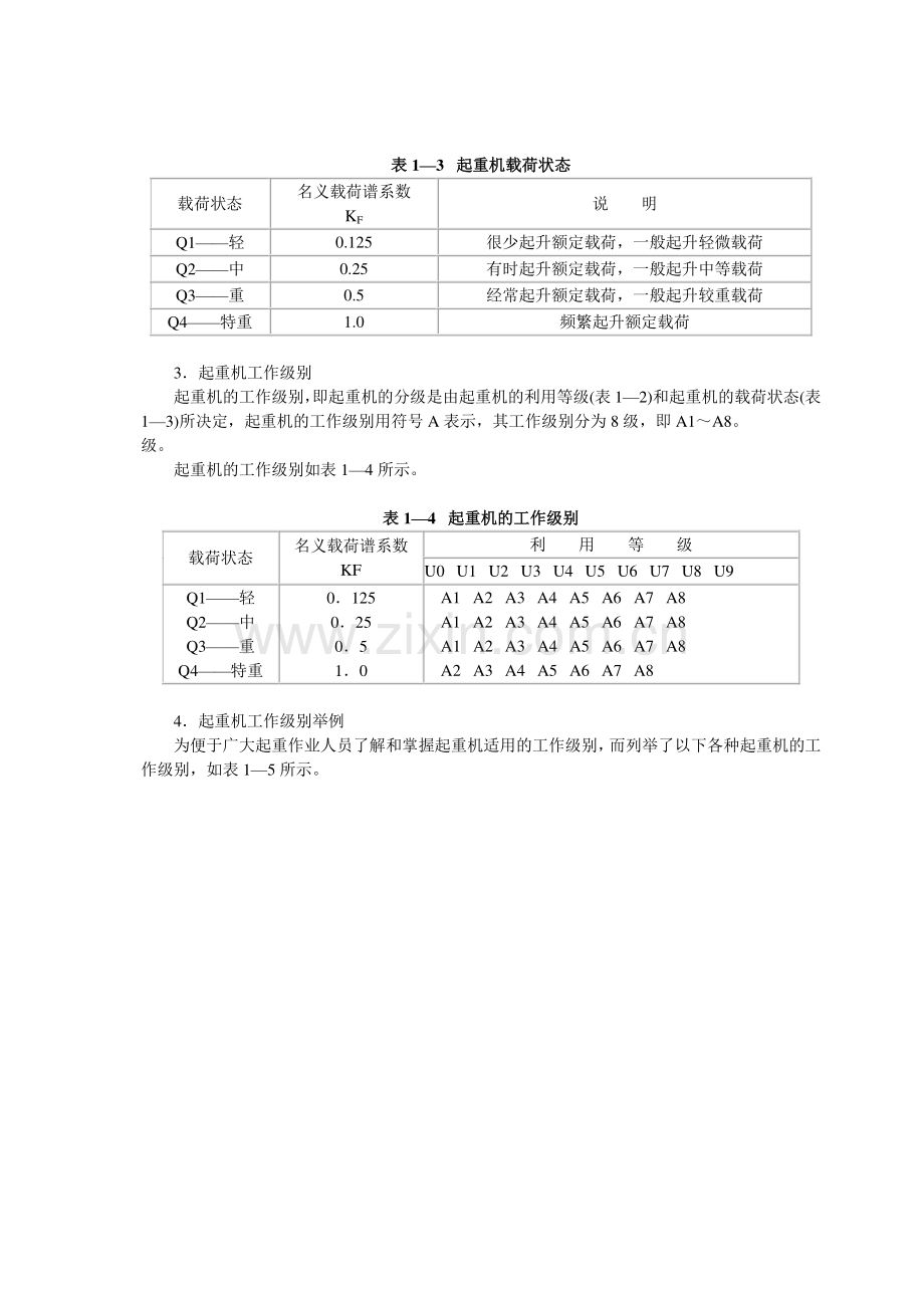 起重机工作级别.doc_第2页