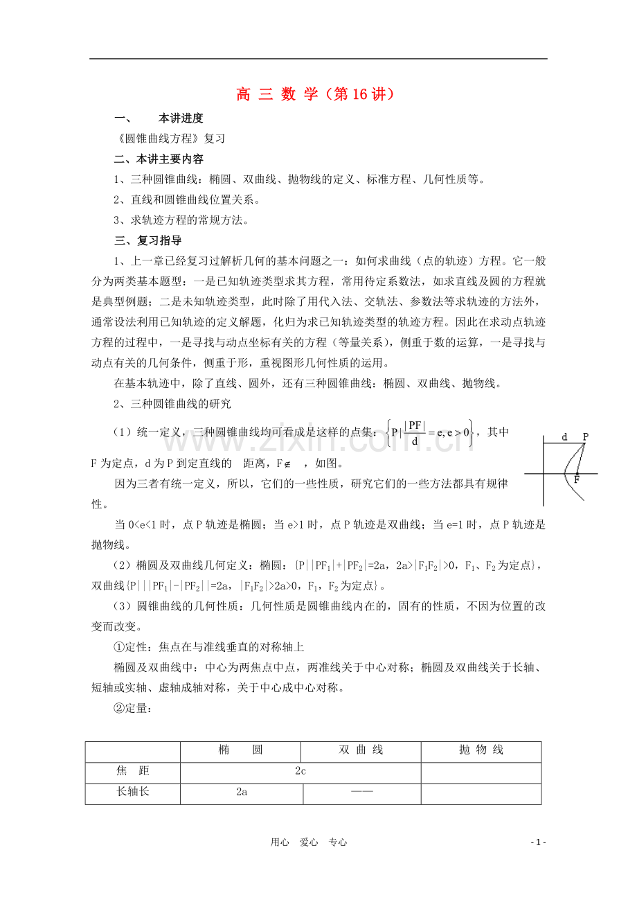 高三数学《圆锥曲线方程》复习教案-新人教A版.doc_第1页
