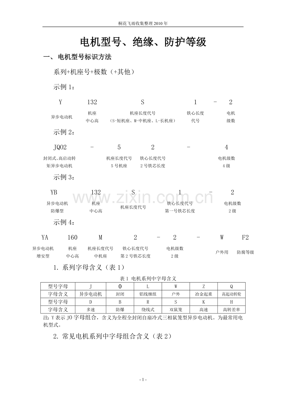 电机型号、绝缘防护等级.doc_第1页