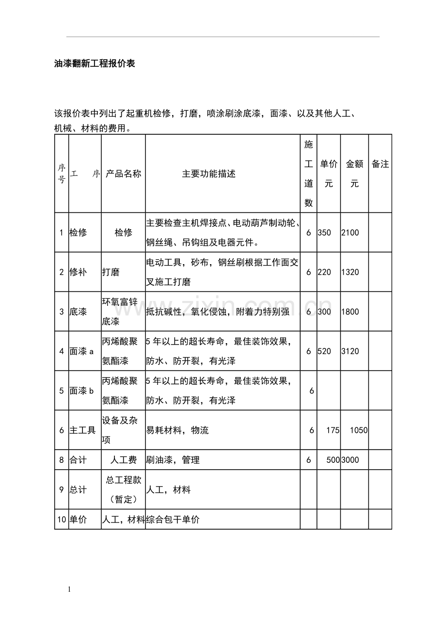 油漆翻新工程报价表.doc_第1页