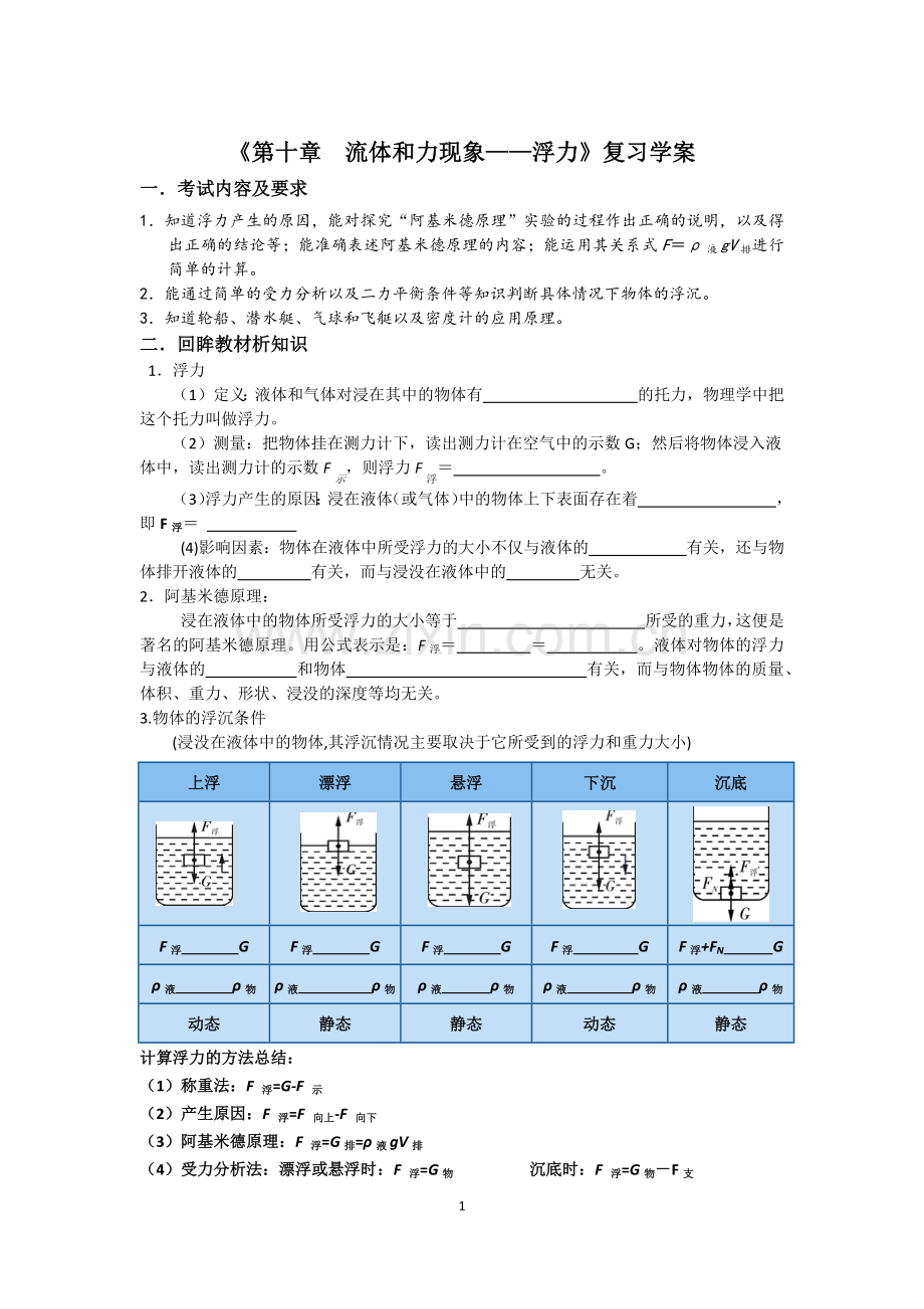 本章复习.docx_第1页
