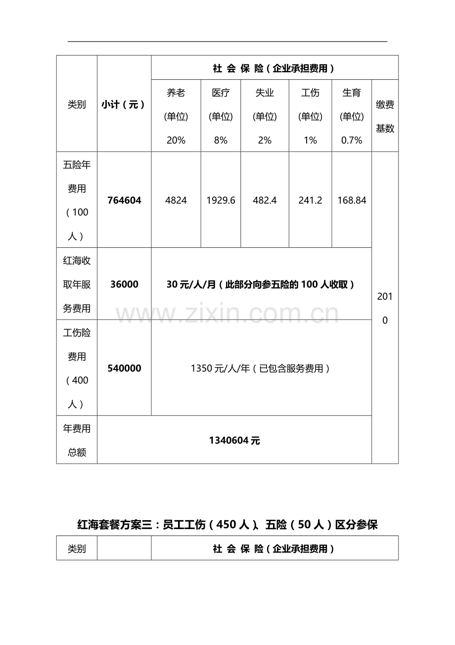 一品餐饮的服务方案.doc_第2页