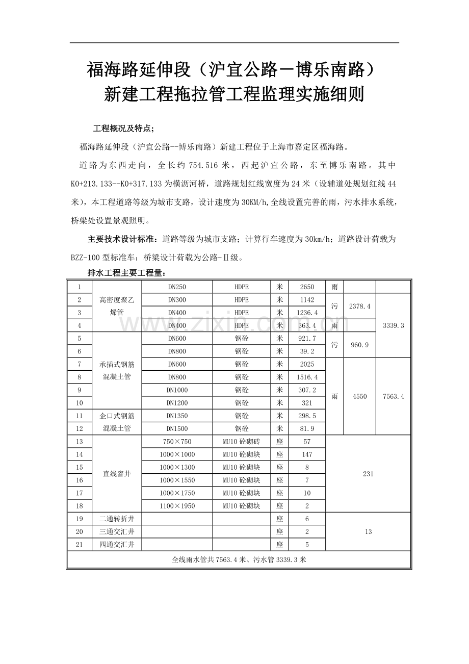 拖拉管下水道监理细则.doc_第2页