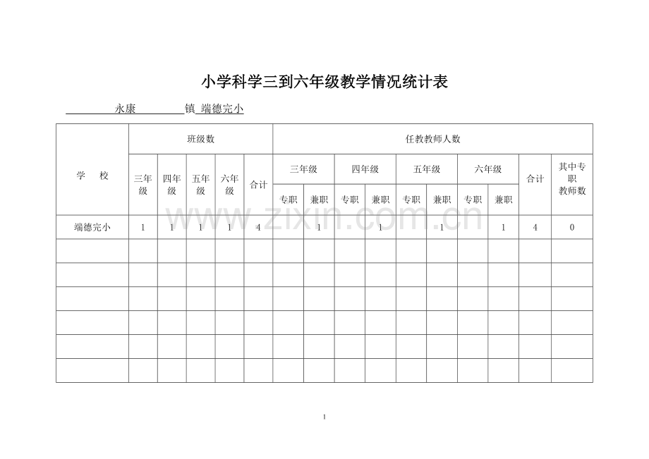 小学科学三到六年级教学实验器材表.doc_第1页