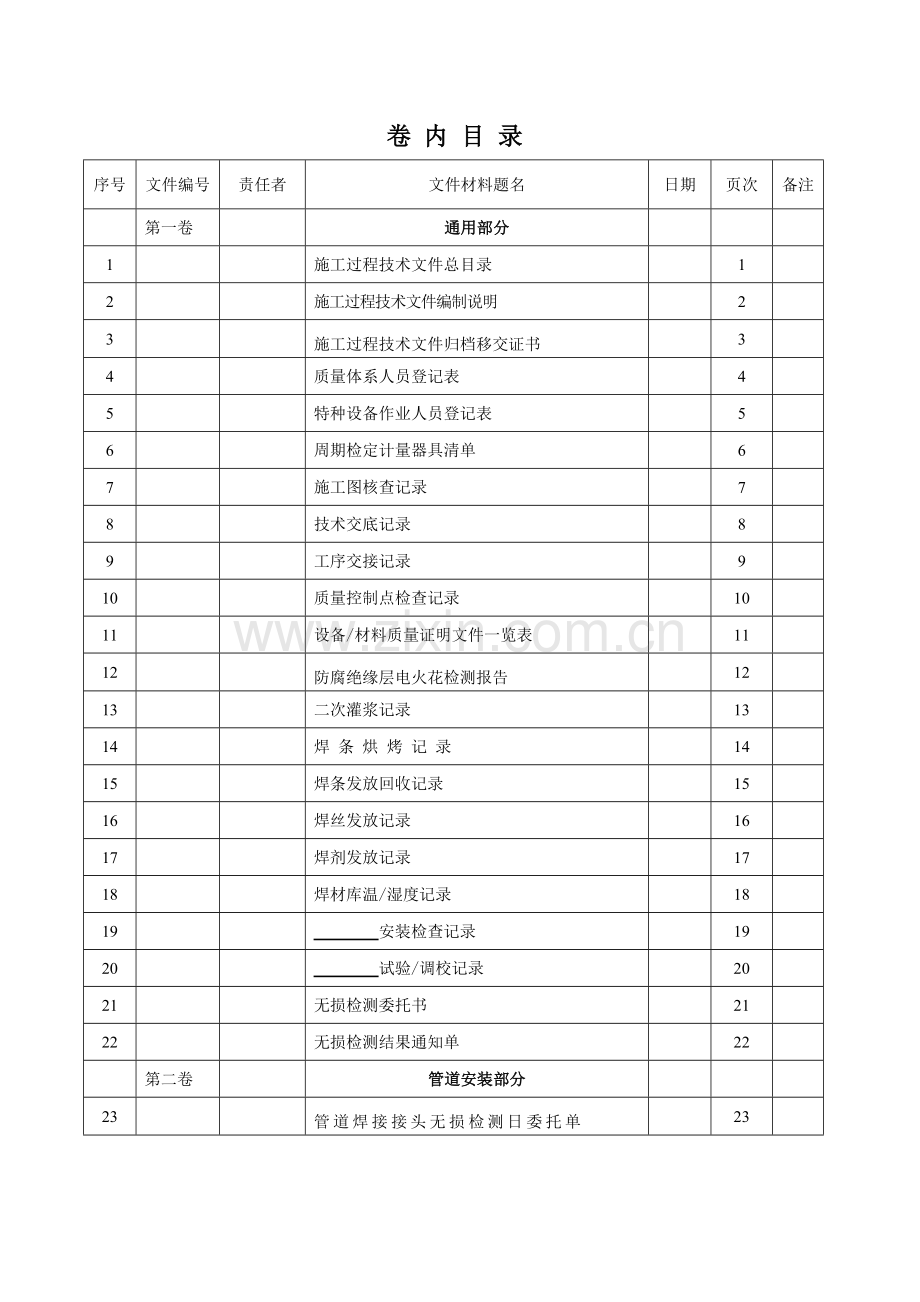 工程记录表格.docx_第1页