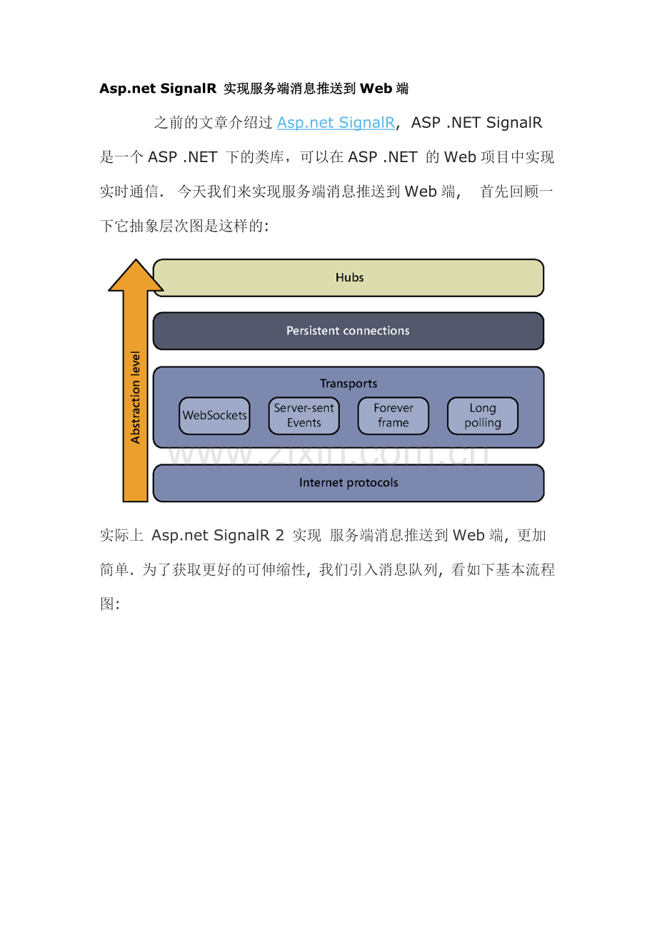 Asp net SignalR 实现服务端消息推送到Web端.docx_第1页