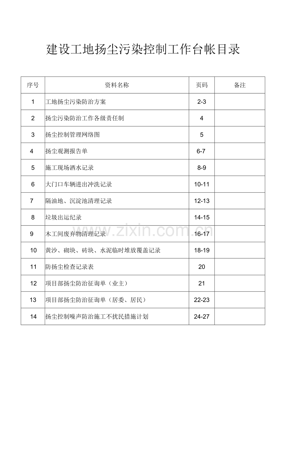 扬尘污染控制工作台帐-(2).docx_第1页