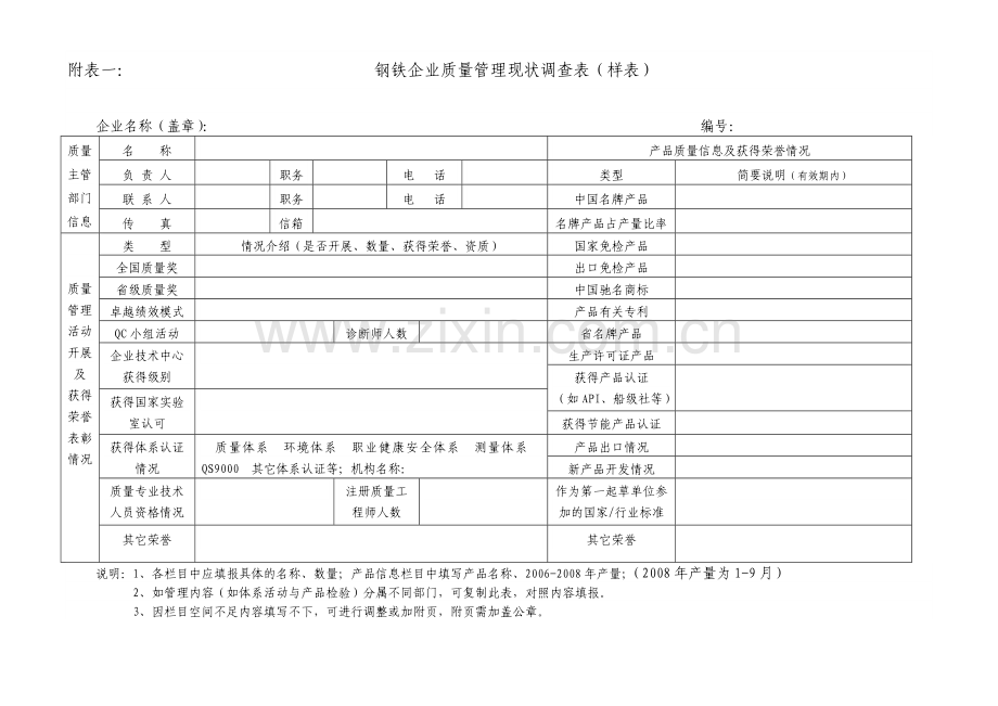 钢铁企业质量管理现状调查表(样表).doc_第1页