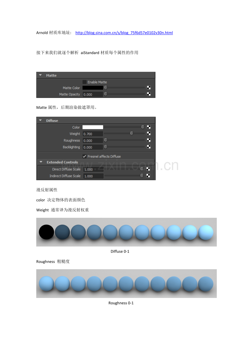 Arnold万能材质球详解.doc_第2页